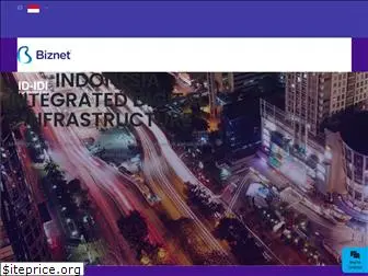 biznet.id
