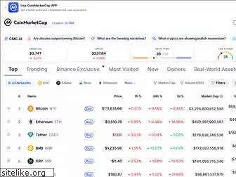 https://coinmarketcap.com