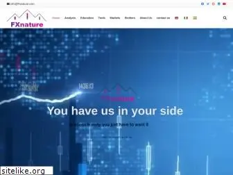 fxnature.com