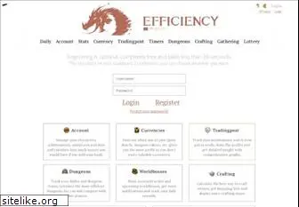 gw2efficiency.com