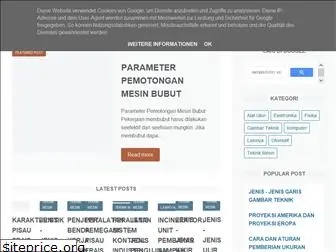 keluargasepuh86.blogspot.com