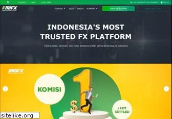 mifx.com