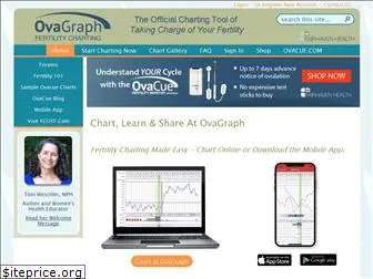 ovagraph.com