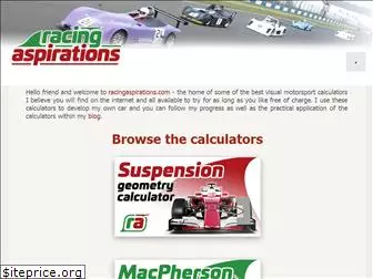racingaspirations.com