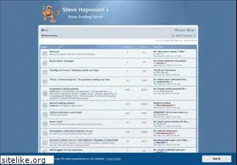 stevehopwoodforex.com